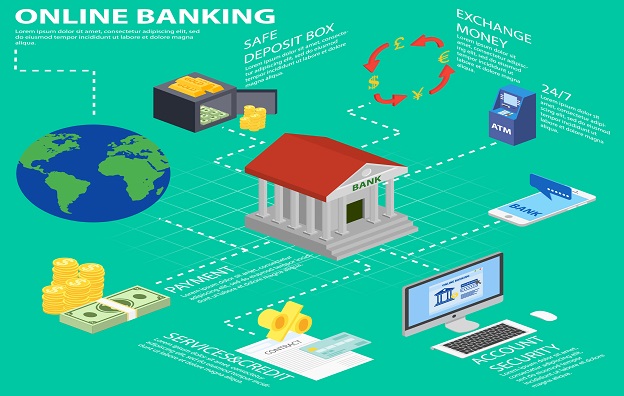 Rationalizing Payment & Collections Using POBO COBO Models
